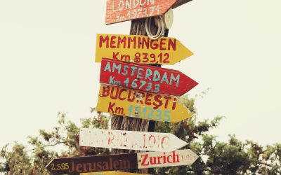 Welk land past bij mij?